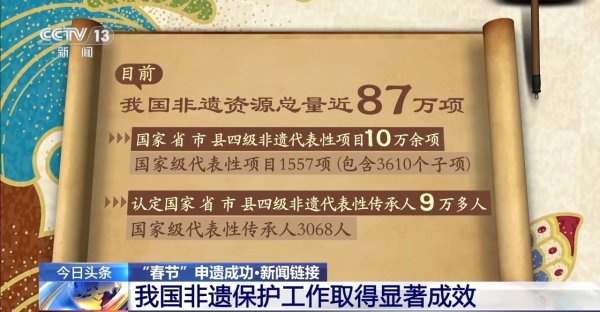 九游体育app官网  “非物资文化遗产”-九游会体育 ag九游会登录j9入口 j9九游会登录入口首页