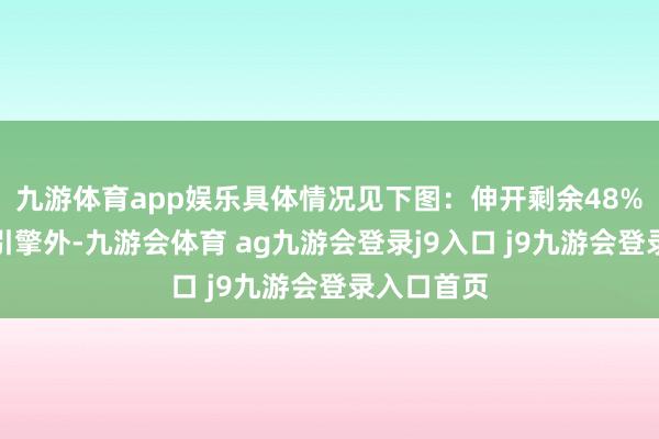 九游体育app娱乐具体情况见下图：伸开剩余48%除了火山引擎外-九游会体育 ag九游会登录j9入口 j9九游会登录入口首页