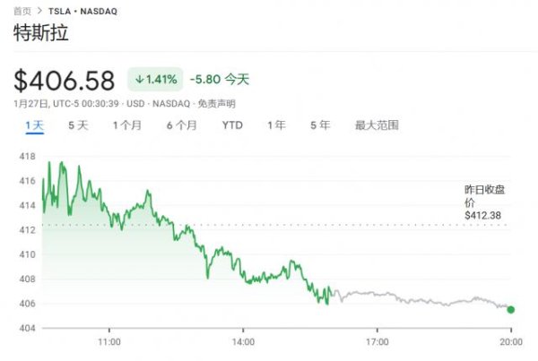 九游体育app官网齐将成为投资者评估特斯拉长期竞争力的要道要素-九游会体育 ag九游会登录j9入口 j9九游会登录入口首页