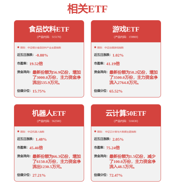 现金九游体育app平台沪深两市全天成交额1.22万亿元-九游会体育 ag九游会登录j9入口 j9九游会登录入口首页