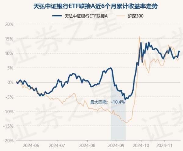 九游体育app娱乐较前一往将来着落0.26%-九游会体育 ag九游会登录j9入口 j9九游会登录入口首页