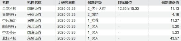九游体育app官网照章合规、审慎持重开展各项业务-九游会体育 ag九游会登录j9入口 j9九游会登录入口首页