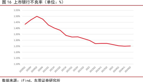 九游体育娱乐网这个5%在个别银行可能凭据卡种会有各别-九游会体育 ag九游会登录j9入口 j9九游会登录入口首页