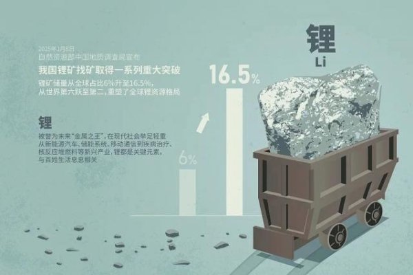 九游体育app娱乐由于国表里赐与新能源汽车补贴政策接踵出台-九游会体育 ag九游会登录j9入口 j9九游会登录入口首页
