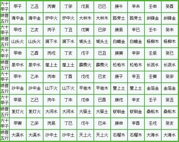现金九游体育app平台更毋庸判定旺衰、登科喜用、忌仇-九游会体育 ag九游会登录j9入口 j9九游会登录入口首页