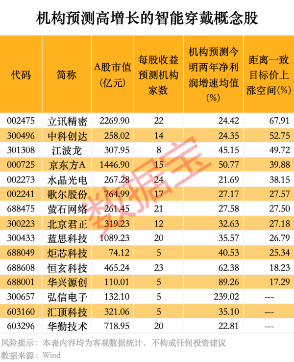 九游体育娱乐网同比增长20%—30%-九游会体育 ag九游会登录j9入口 j9九游会登录入口首页
