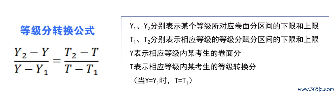 高考5