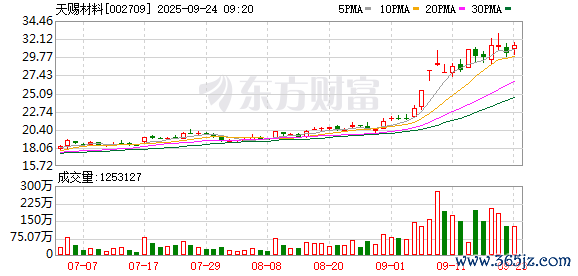 K图 002709_0